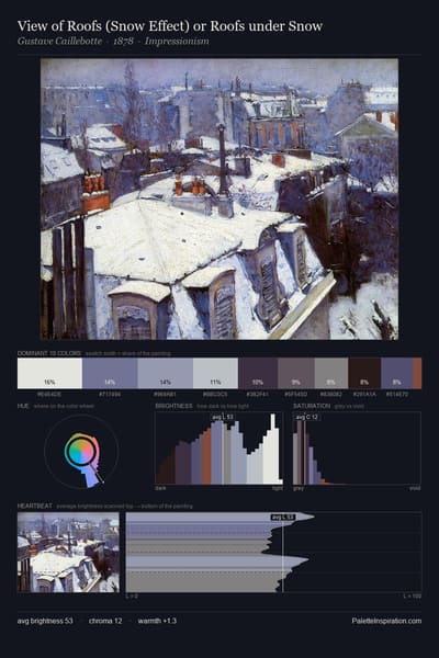View of Roofs (Snow Effect) or Roofs under Snow palette card
