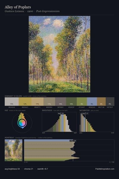 Alley of Poplars palette card