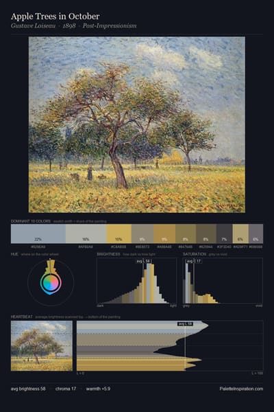 Apple Trees in October palette card