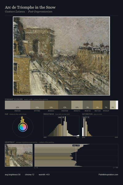 Arc de Triomphe in the Snow palette card