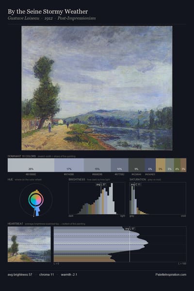 By the Seine Stormy Weather palette card