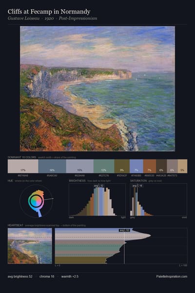 Cliffs at Fecamp in Normandy palette card