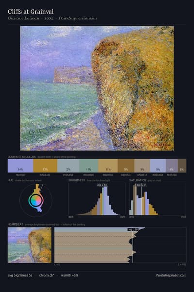 Cliffs at Grainval palette card
