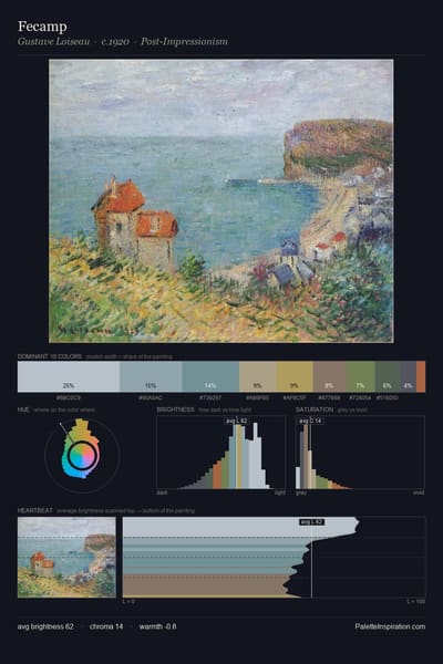 Fecamp palette card