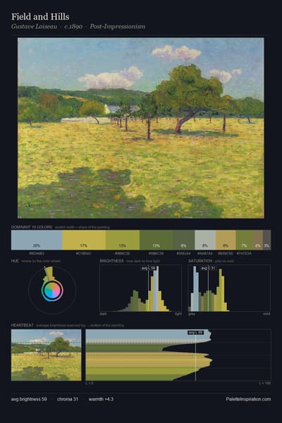 Field and Hills palette card