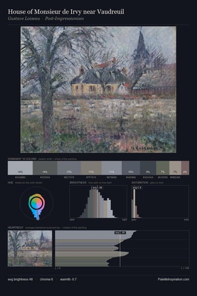 House of Monsieur de Irvy near Vaudreuil palette card