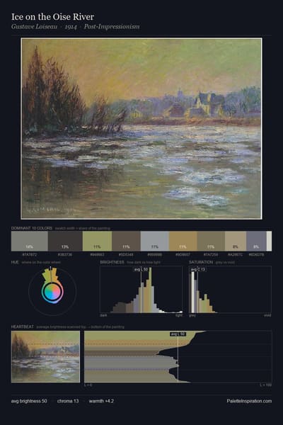 Ice on the Oise River palette card