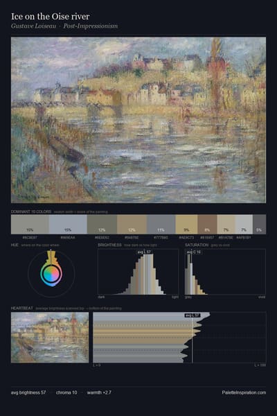 Ice on the Oise river palette card