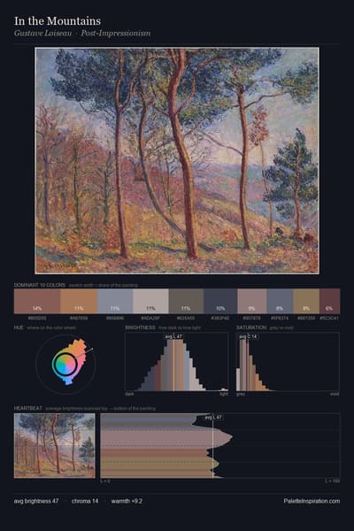In the Mountains palette card