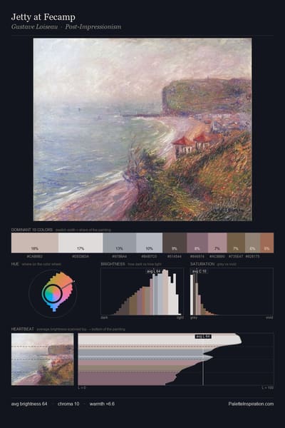 Jetty at Fecamp palette card