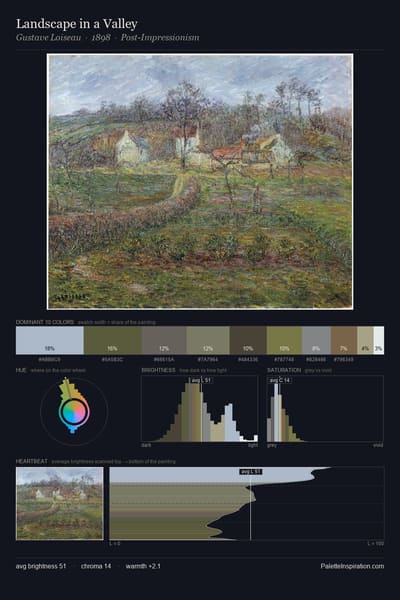 Landscape in a Valley palette card