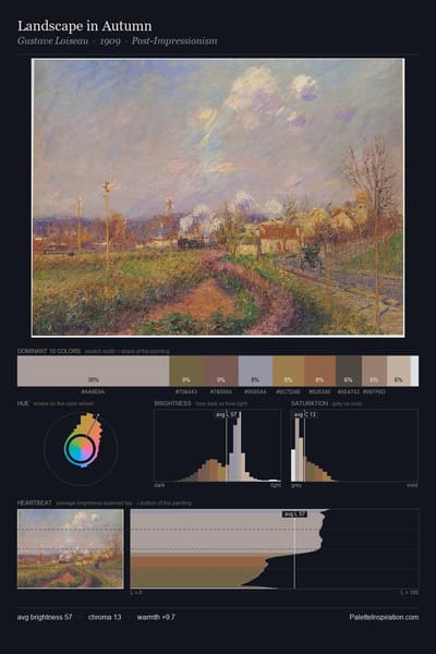 Landscape in Autumn palette card