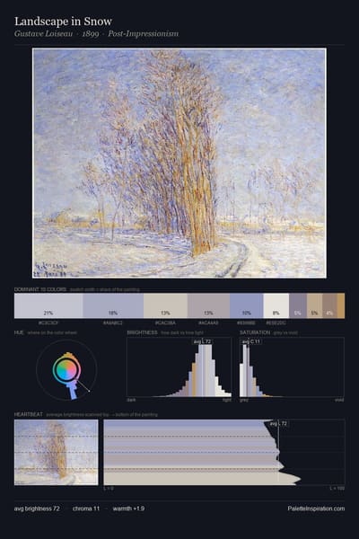 Landscape in Snow palette card