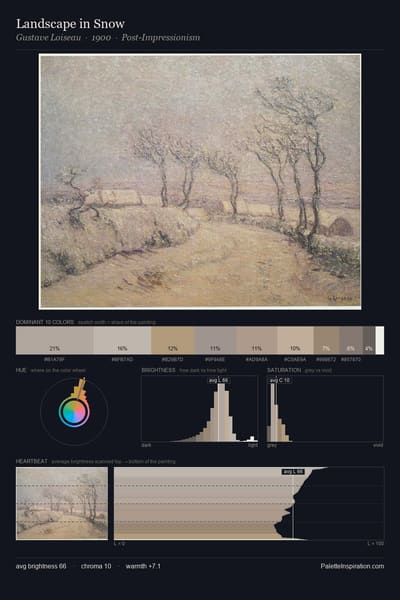 Landscape in Snow palette card