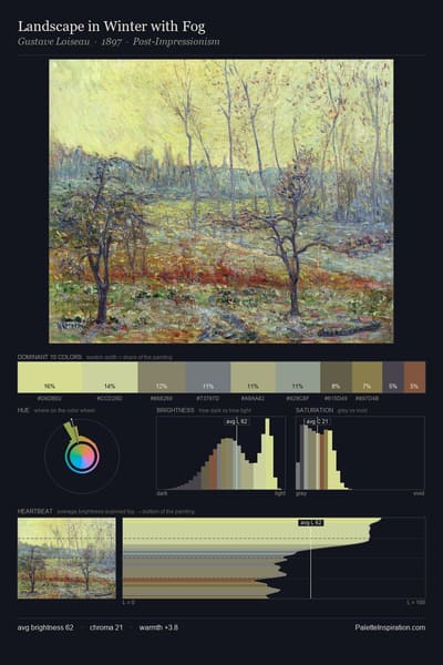 Landscape in Winter with Fog palette card