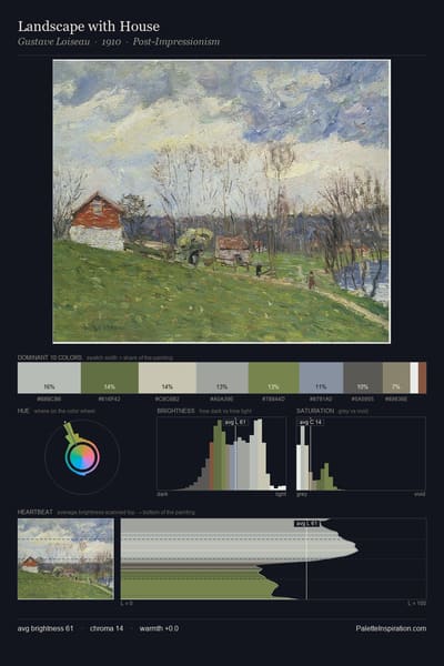 Landscape with House palette card