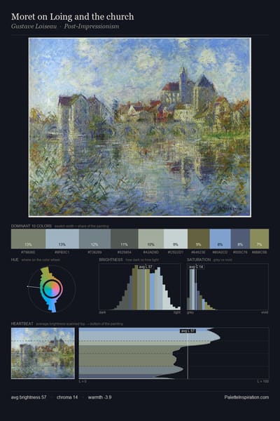 Moret on Loing and the church palette card