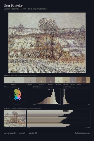Near Pontoise palette card