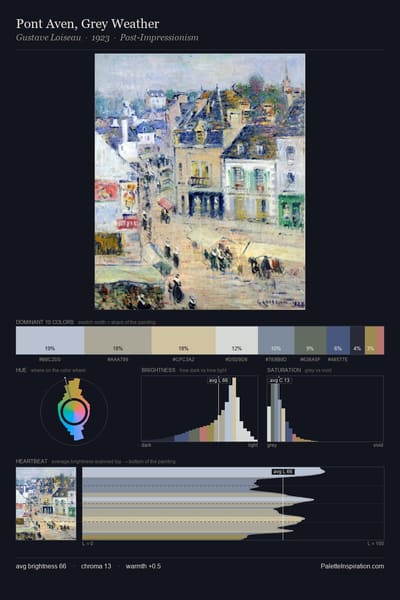 Pont Aven, Grey Weather palette card