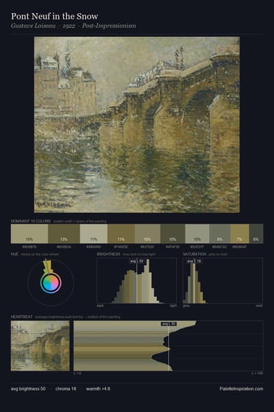 Pont Neuf in the Snow palette card