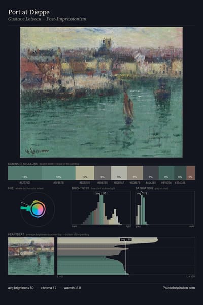 Port at Dieppe palette card