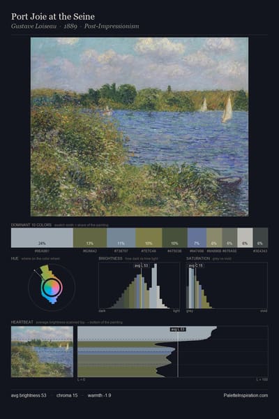 Port Joie at the Seine palette card