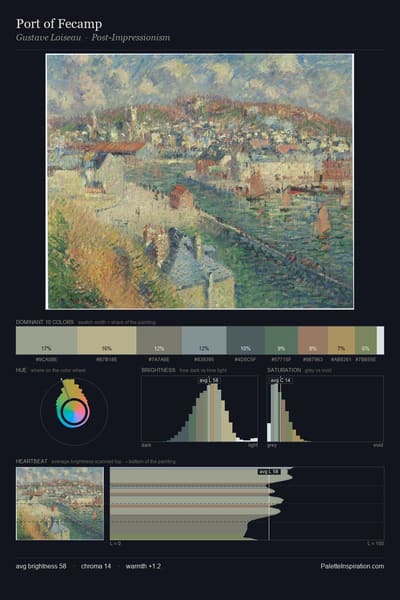 Port of Fecamp palette card