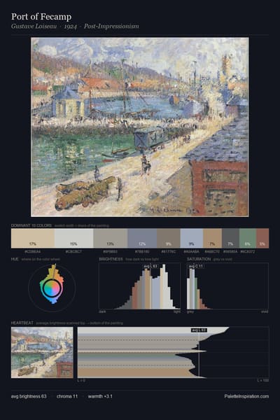 Port of Fecamp palette card