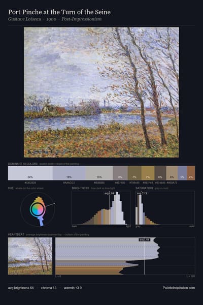 Port Pinche at the Turn of the Seine palette card