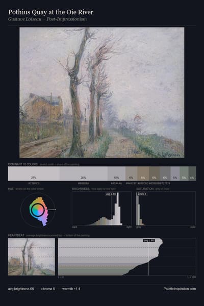 Pothius Quay at the Oie River palette card
