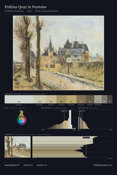 Pothius Quay in Pontoise palette card
