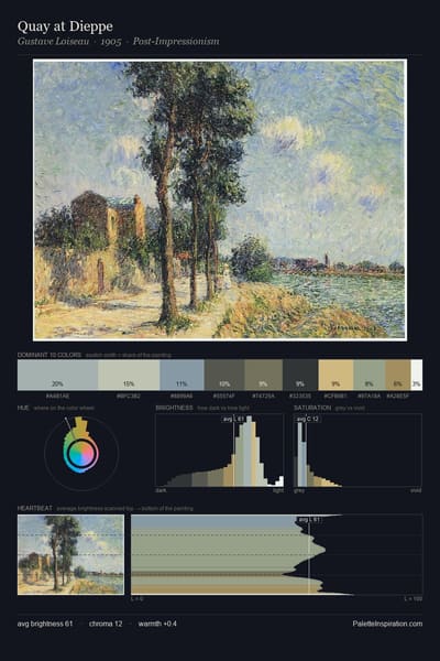 Quay at Dieppe palette card