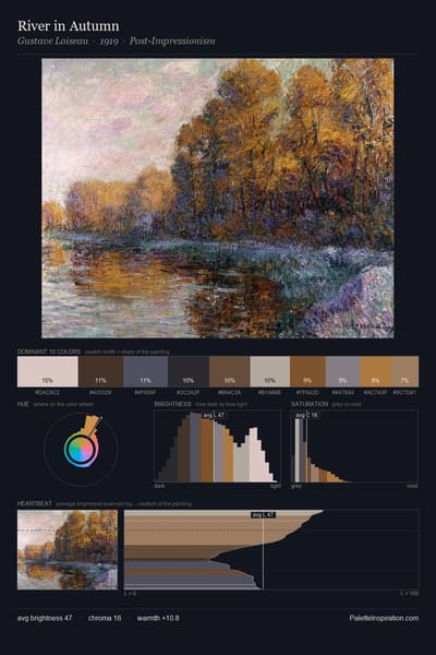 River in Autumn palette card