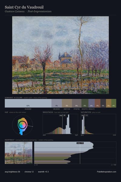Saint Cyr du Vaudreuil palette card