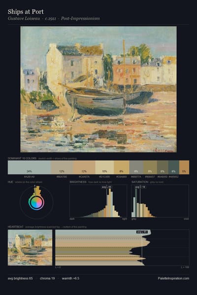 Ships at Port palette card