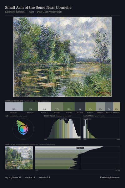 Small Arm of the Seine Near Connelle palette card