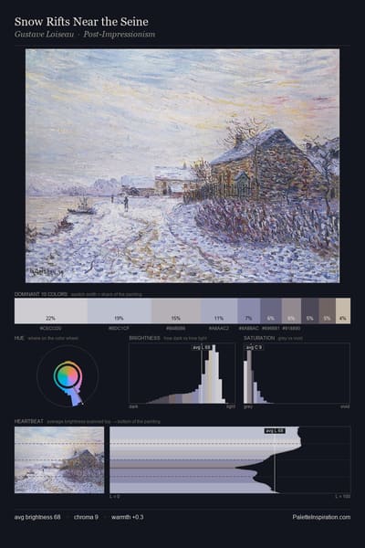 Snow Rifts Near the Seine palette card