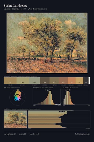 Spring Landscape palette card