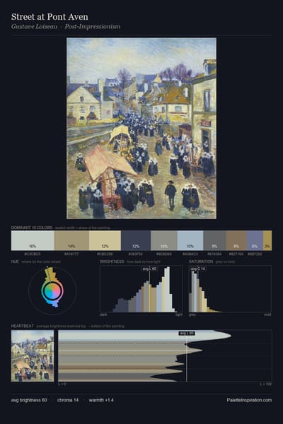 Street at Pont Aven palette card