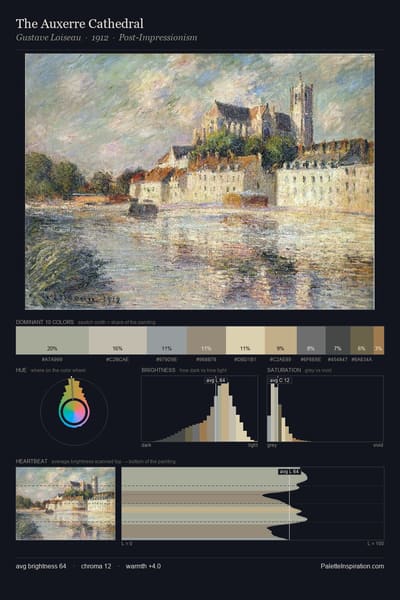 The Auxerre Cathedral palette card