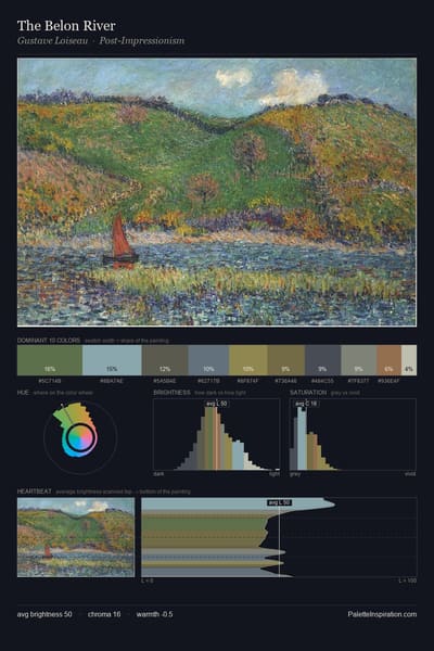 The Belon River palette card