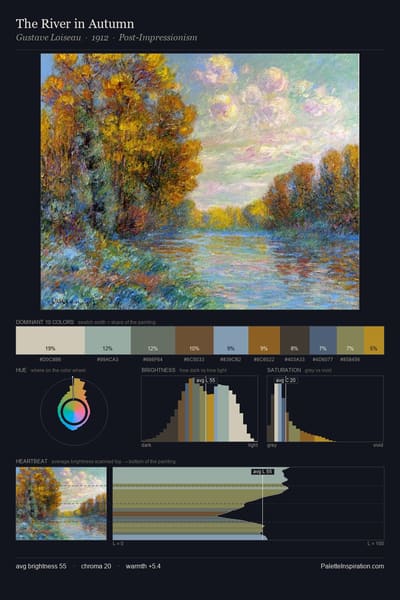 The River in Autumn palette card