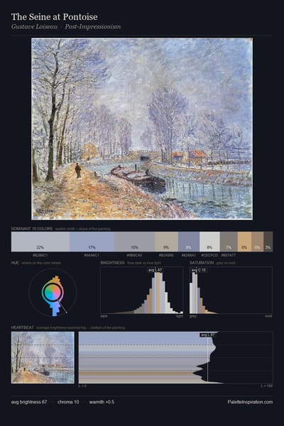 The Seine at Pontoise palette card