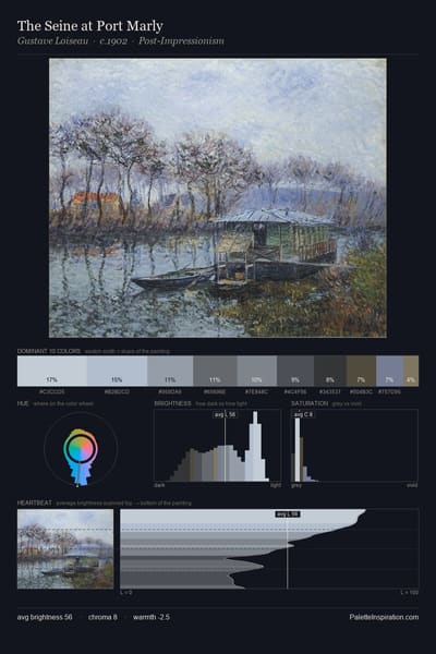 The Seine at Port Marly palette card