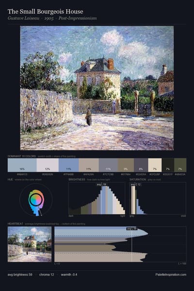 The Small Bourgeois House palette card