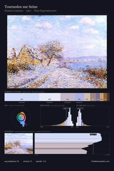 Tournedos sur Seine palette card