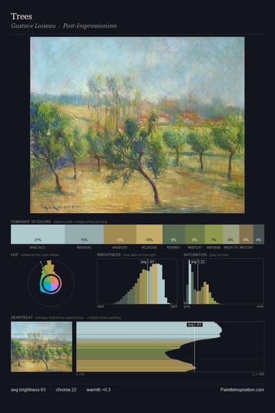 Trees palette card