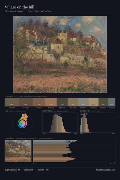Village on the hill palette card