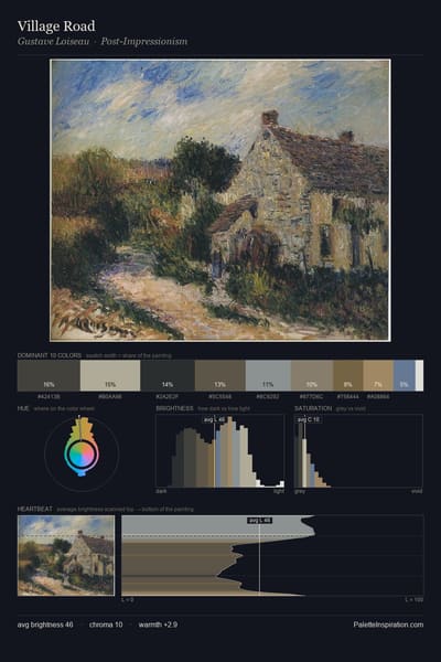 Village Road palette card