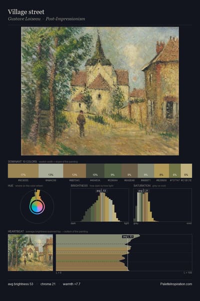 Village street palette card